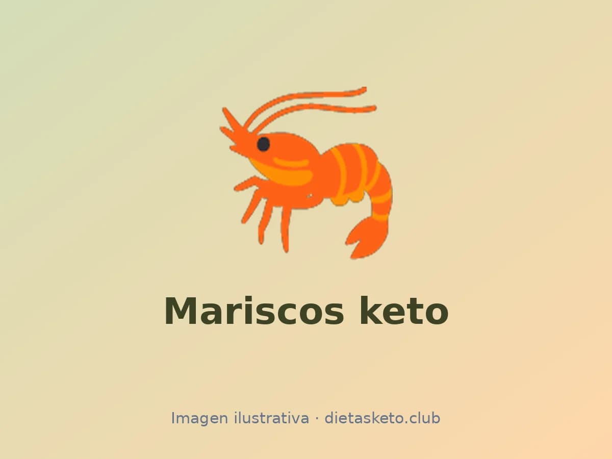 Pargo en Salsa Verde Keto, imagen ilustrativa